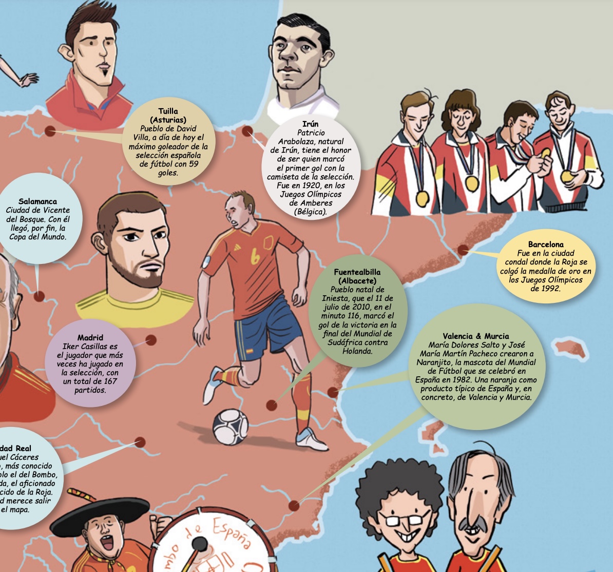 ¿Quieres ser el que más sabe de fútbol de todo el mundo?
