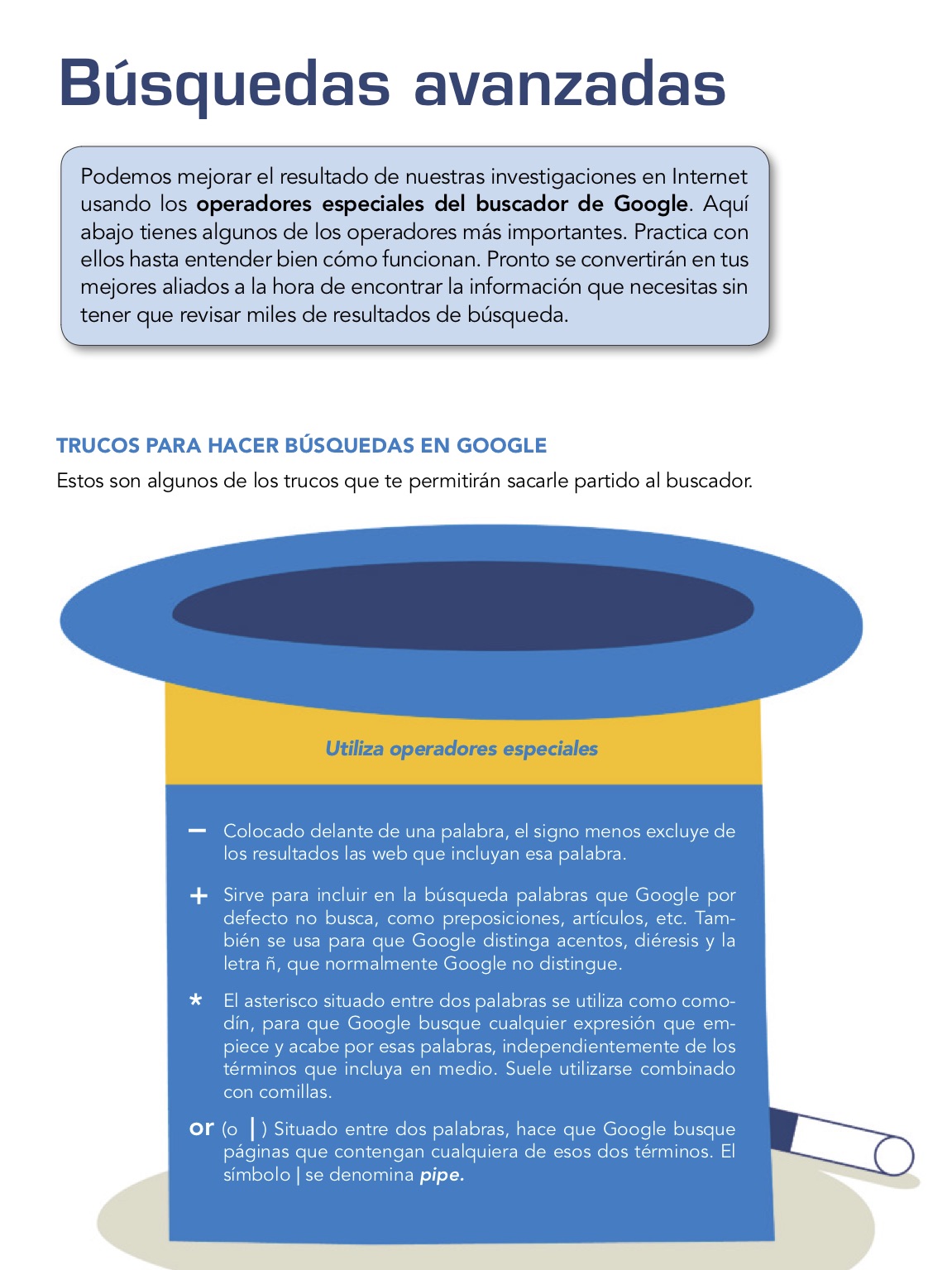 Cómo hacer búsquedas avanzadas en Google